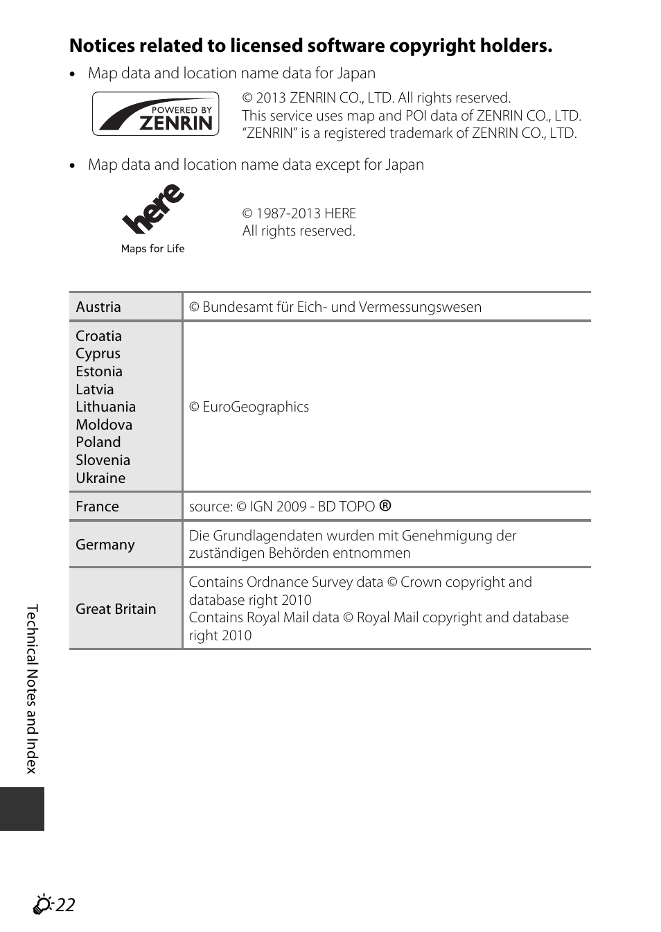 Nikon S9700 User Manual | Page 246 / 262