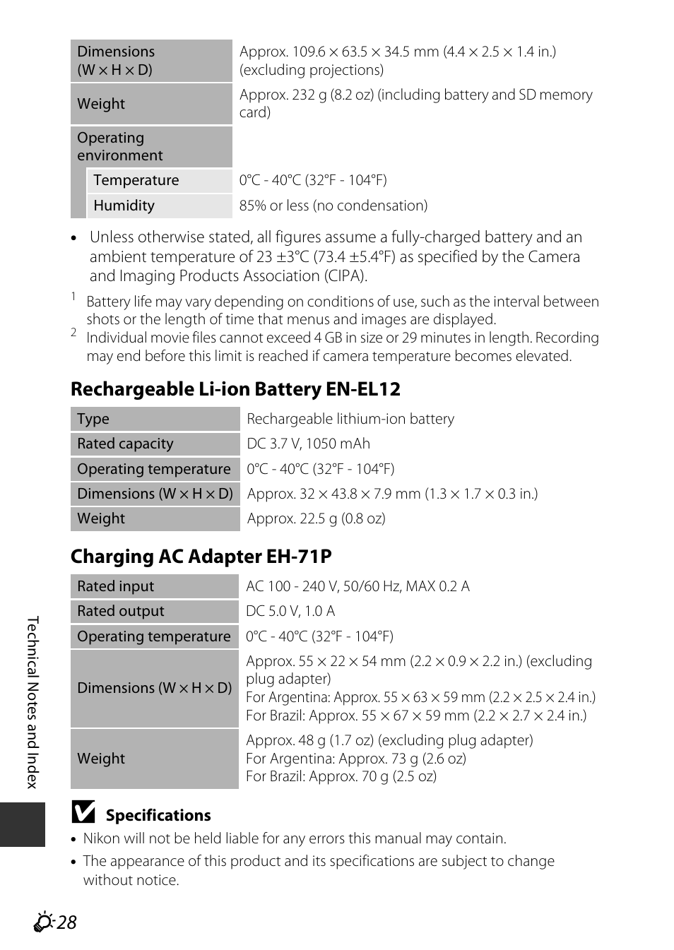 Nikon S9700 User Manual | Page 252 / 262