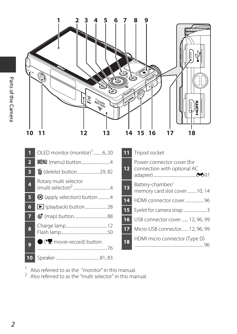 Nikon S9700 User Manual | Page 26 / 262