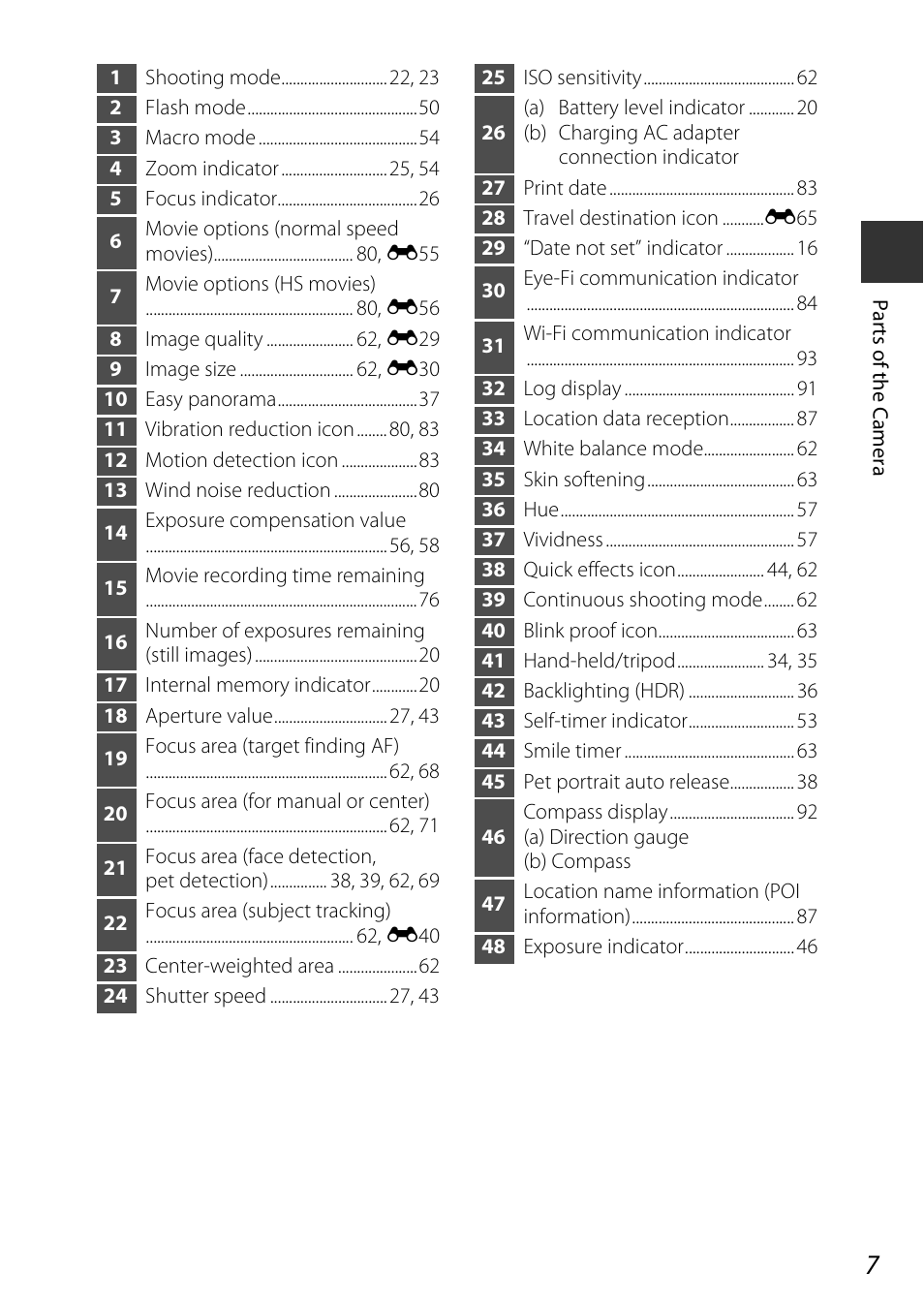 Nikon S9700 User Manual | Page 31 / 262