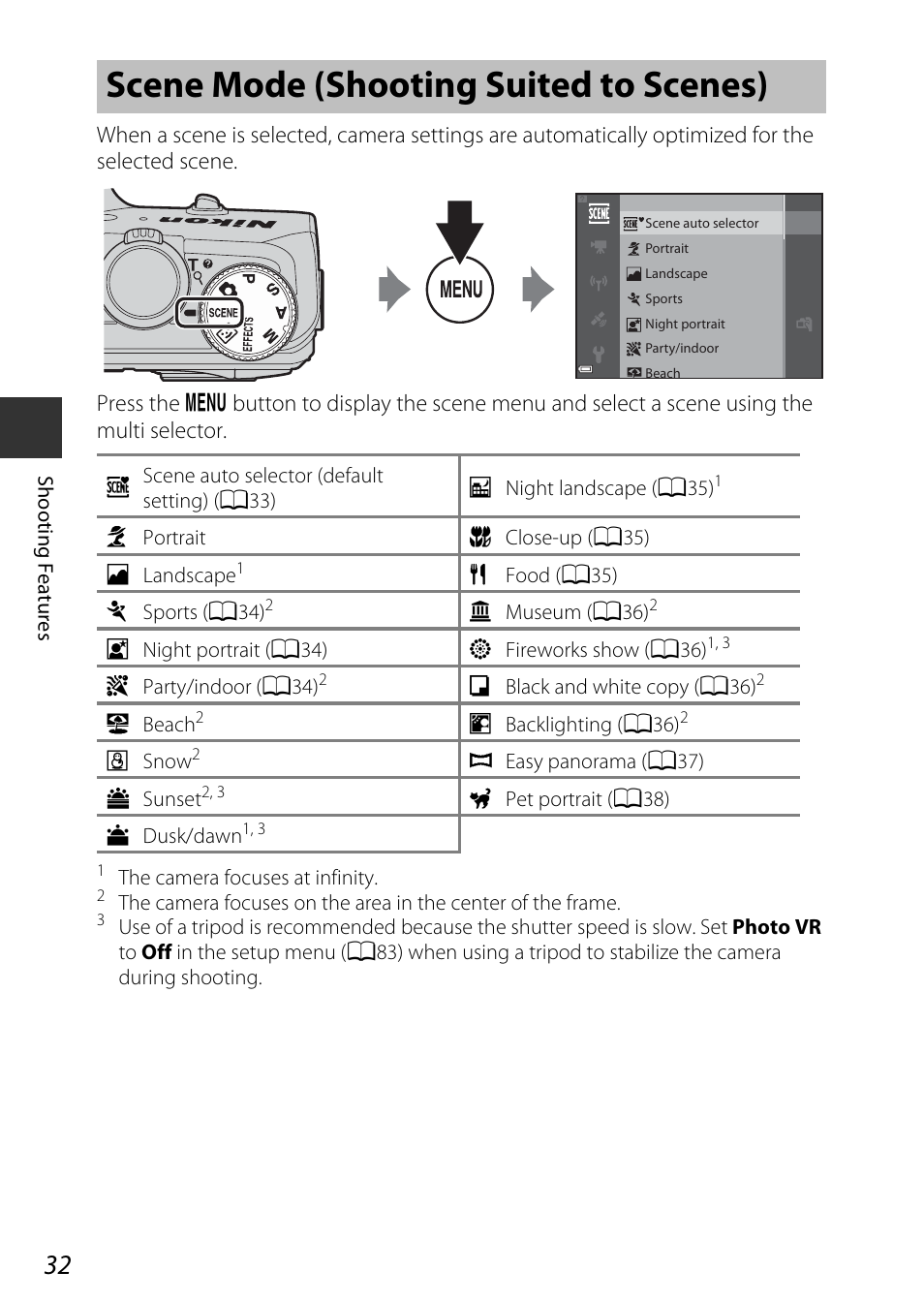 Scene mode (shooting suited to scenes) | Nikon S9700 User Manual | Page 56 / 262