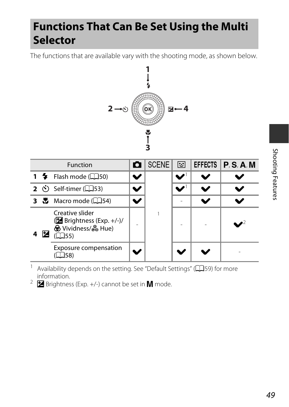 Functions that can be set using the multi selector | Nikon S9700 User Manual | Page 73 / 262
