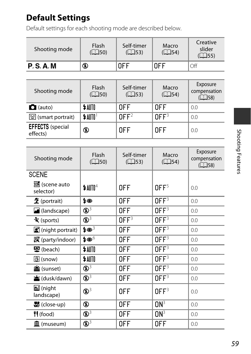 Default settings, E “default settings, A59) f | Nikon S9700 User Manual | Page 83 / 262