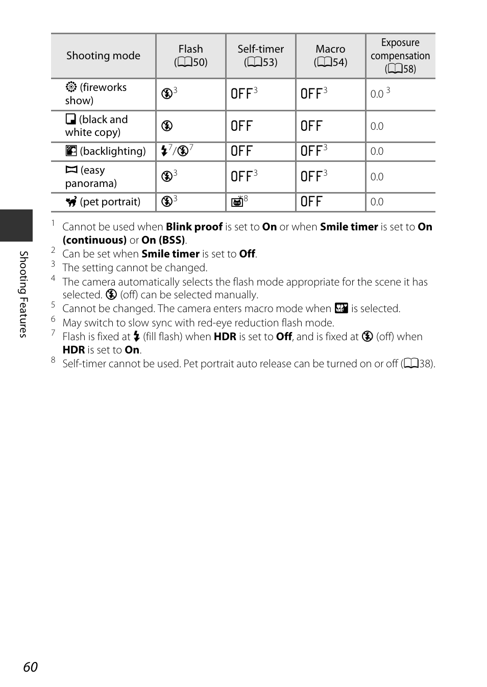 Nikon S9700 User Manual | Page 84 / 262