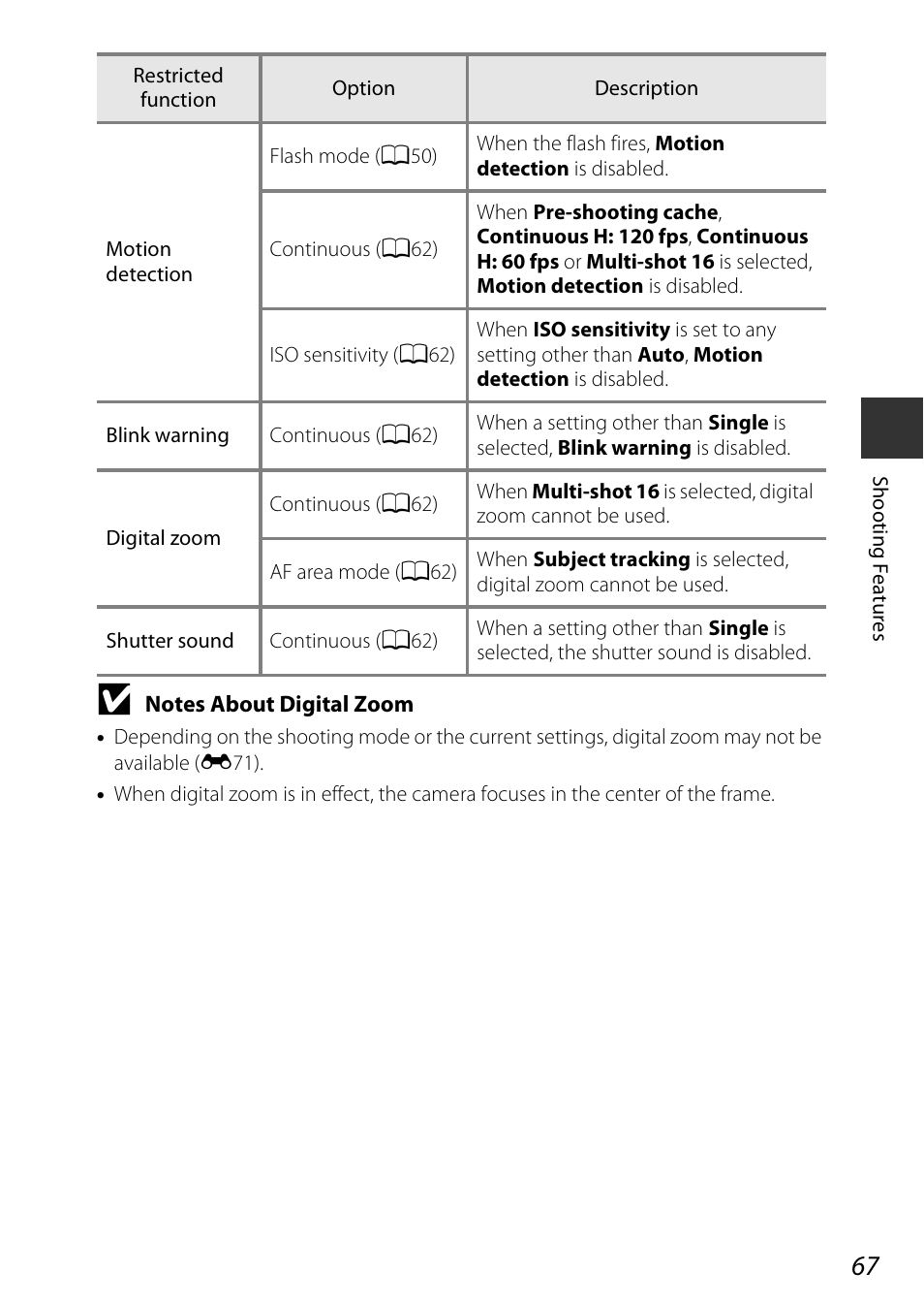 Nikon S9700 User Manual | Page 91 / 262