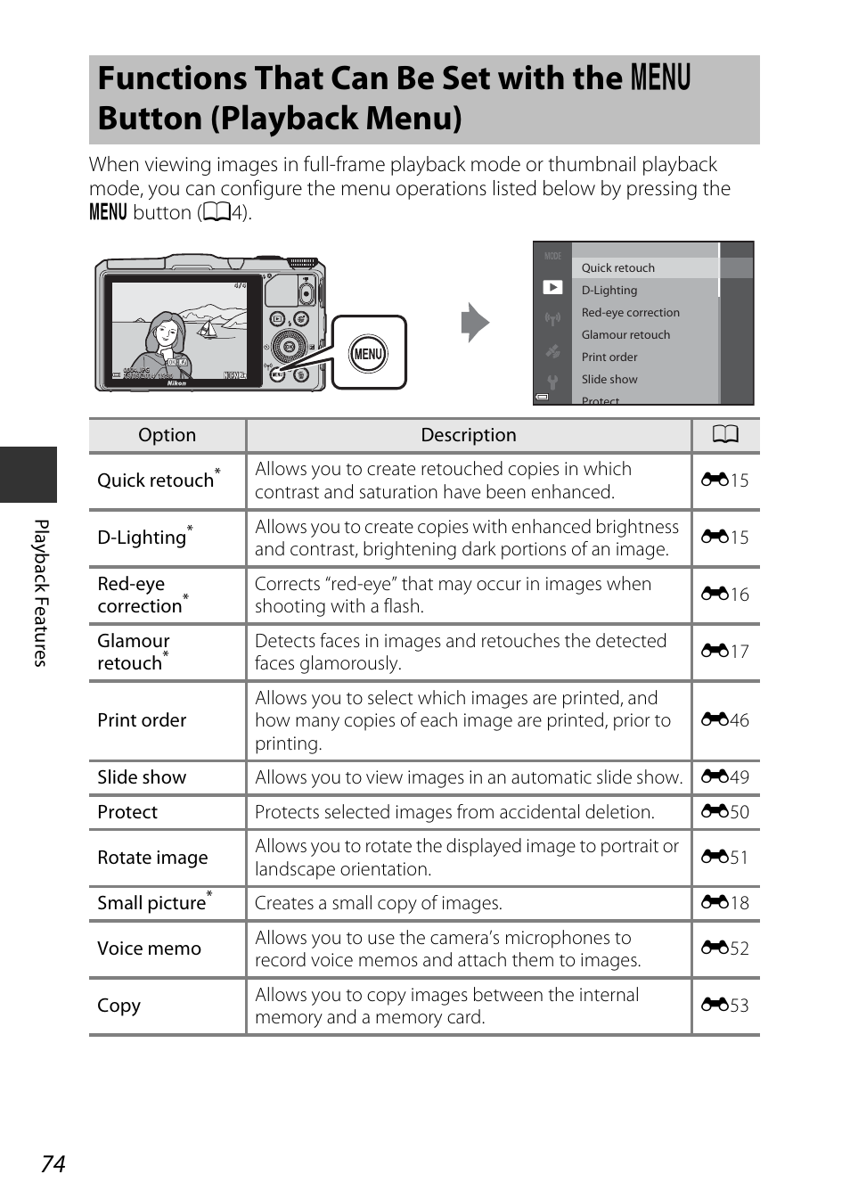 Functions that can be set with the, D button (playback menu), A74) | Nikon S9700 User Manual | Page 98 / 262