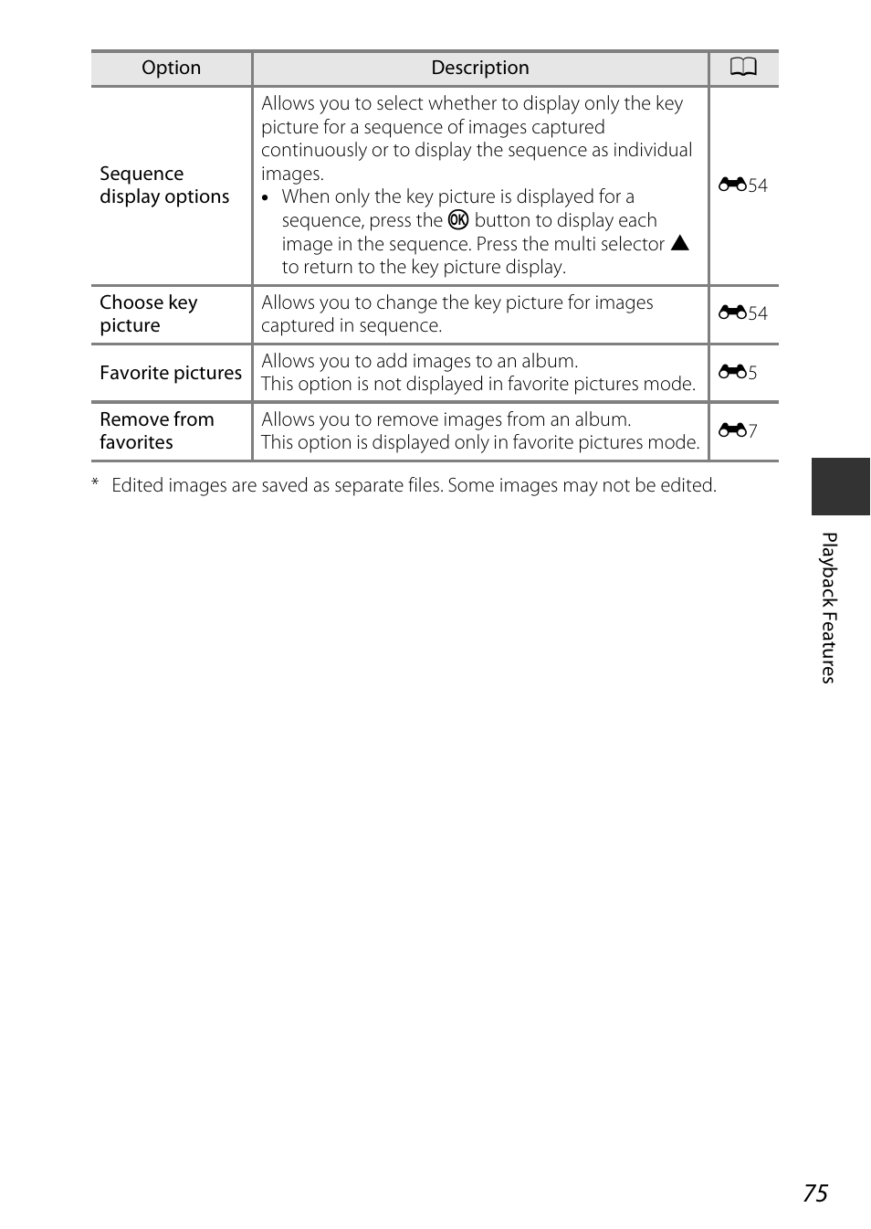 Nikon S9700 User Manual | Page 99 / 262