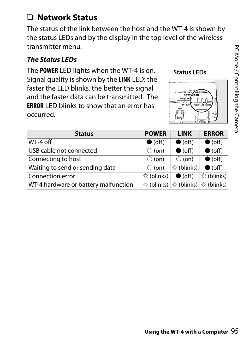 Network status | Nikon WT-4A D4 D3X D3 D800 D700 D300S D300 User Manual | Page 107 / 199