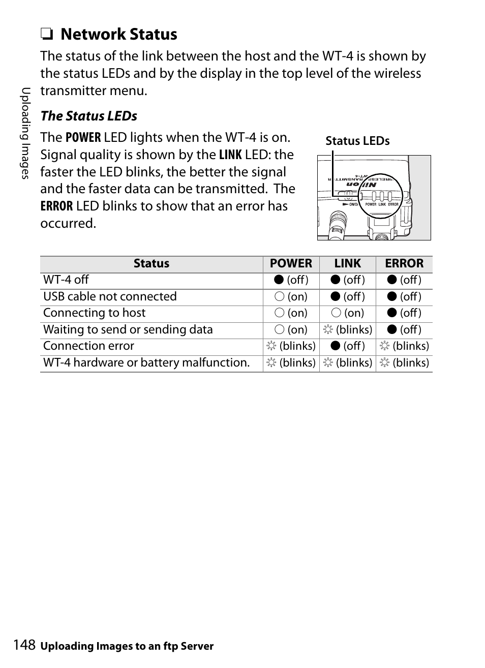 Network status | Nikon WT-4A D4 D3X D3 D800 D700 D300S D300 User Manual | Page 160 / 199