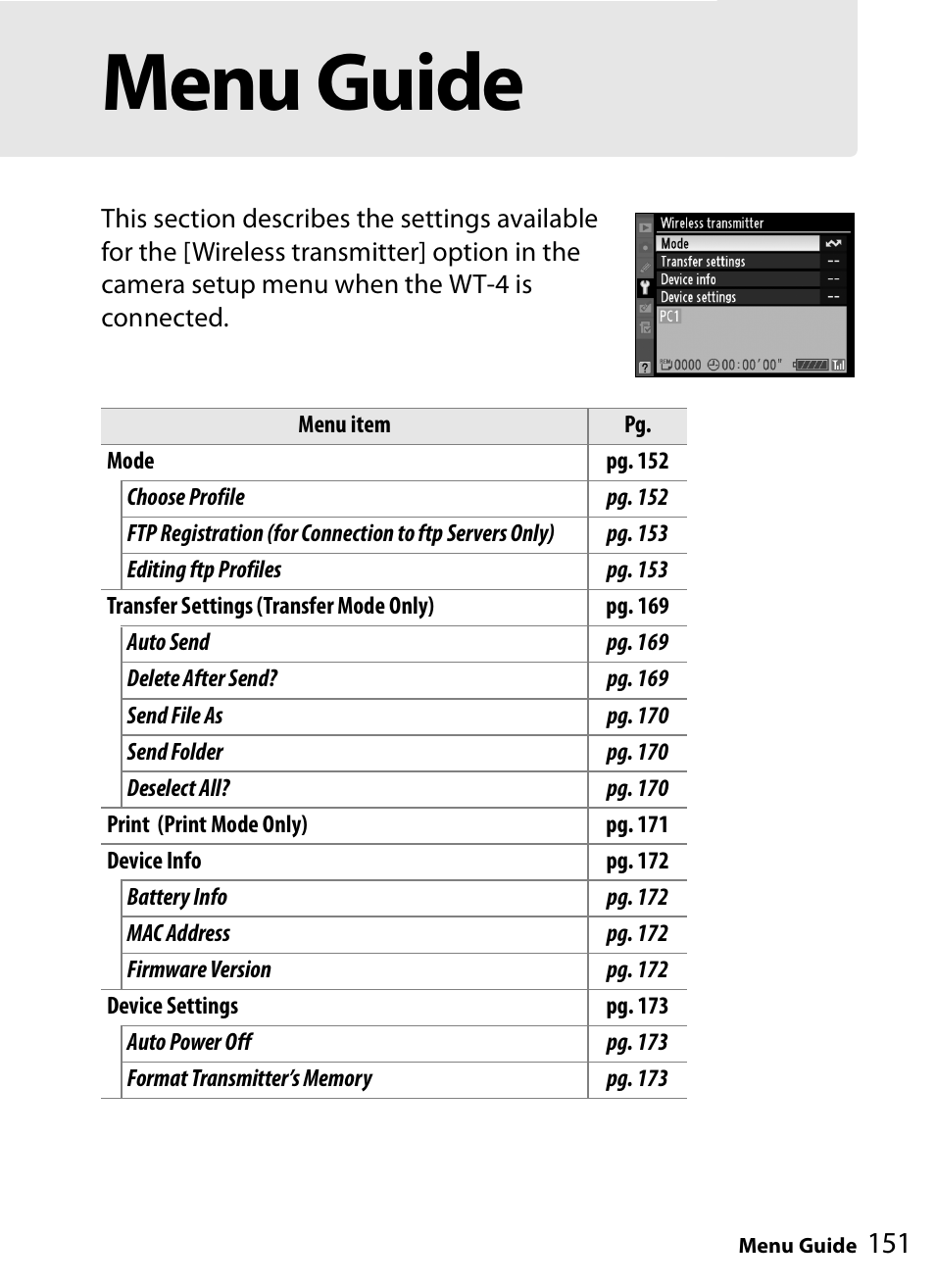 Menu guide | Nikon WT-4A D4 D3X D3 D800 D700 D300S D300 User Manual | Page 163 / 199