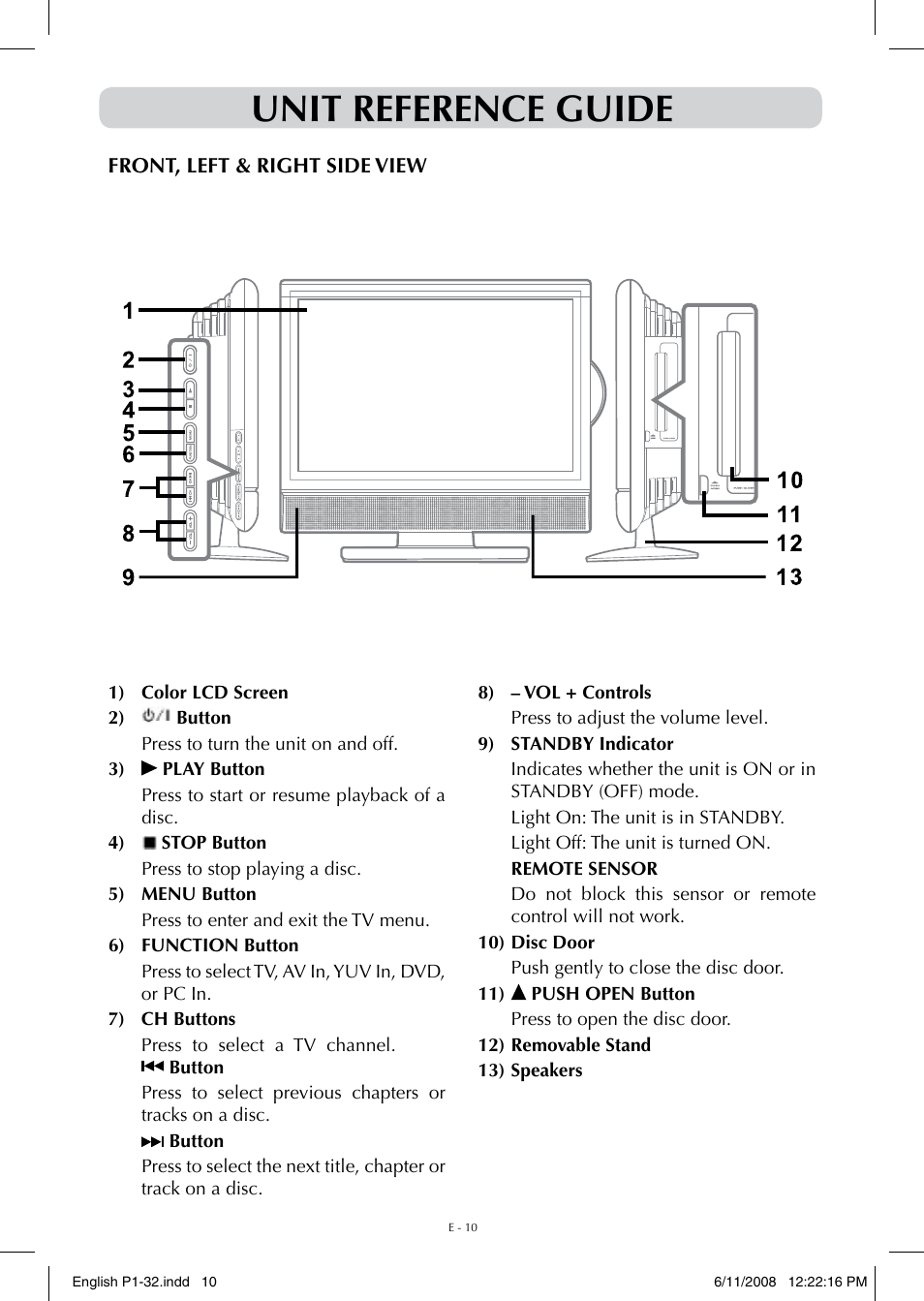 Unit reference guide | Audiovox FPE-1908DV User Manual | Page 10 / 32