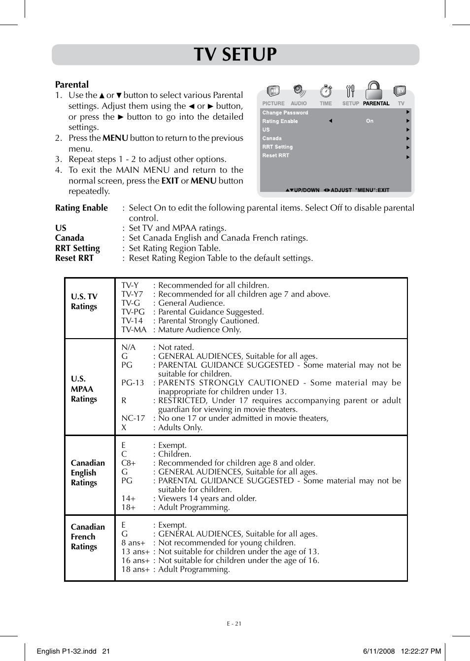 Tv setup | Audiovox FPE-1908DV User Manual | Page 21 / 32