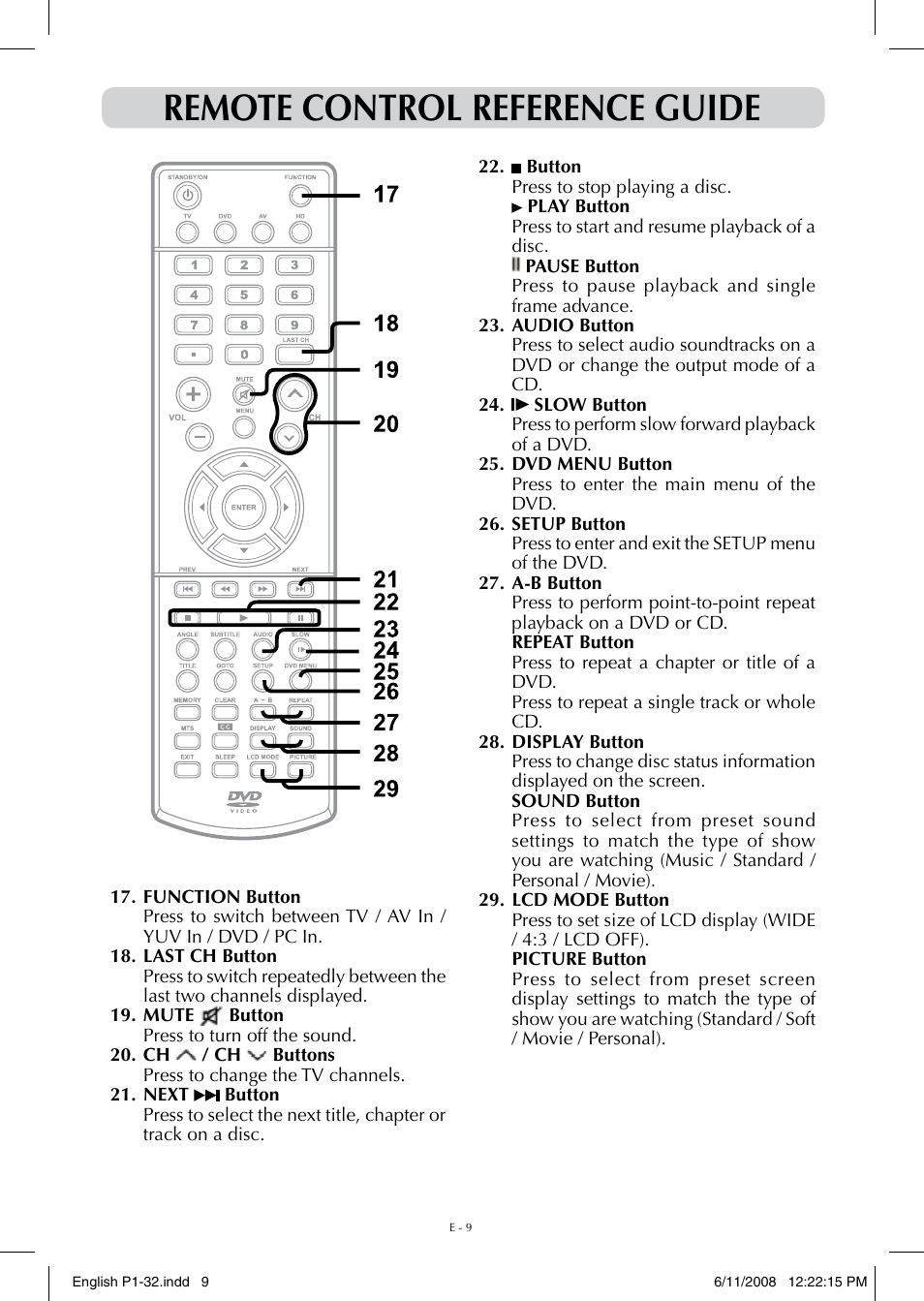 Remote control reference guide | Audiovox FPE-1908DV User Manual | Page 9 / 32