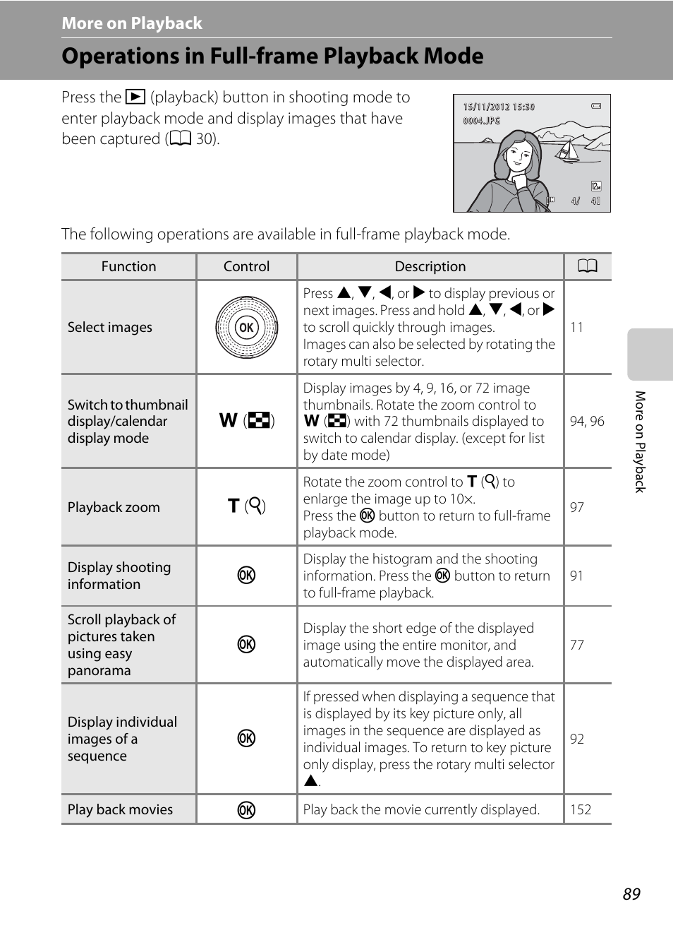More on playback, Operations in full-frame playback mode, A 89 | F (h), G (i) | Nikon S9050 User Manual | Page 101 / 232