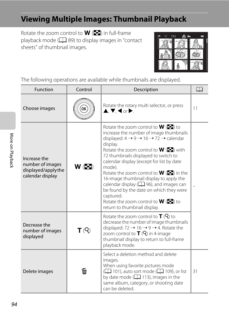 Viewing multiple images: thumbnail playback, A 94), the first ima, F (h) | G (i) | Nikon S9050 User Manual | Page 106 / 232