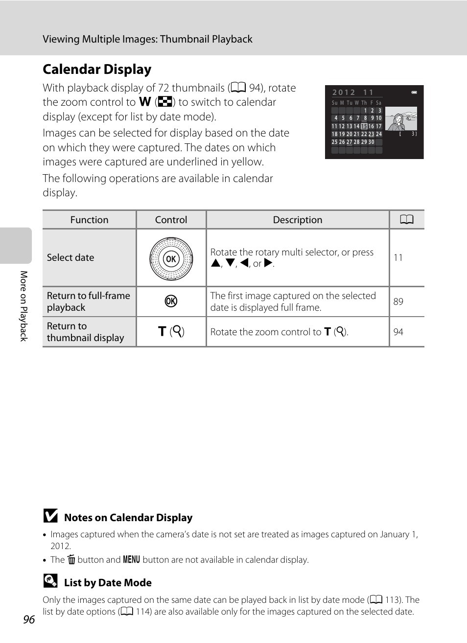 Calendar display, A 96, G (i) | Viewing multiple images: thumbnail playback, List by date mode | Nikon S9050 User Manual | Page 108 / 232