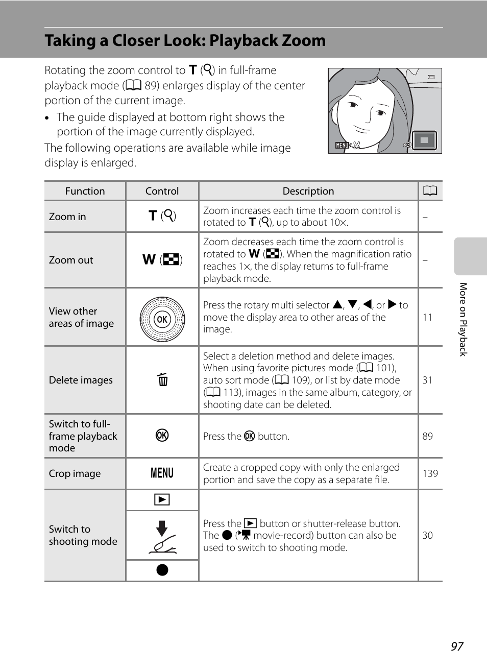 Taking a closer look: playback zoom, A 97) | Nikon S9050 User Manual | Page 109 / 232