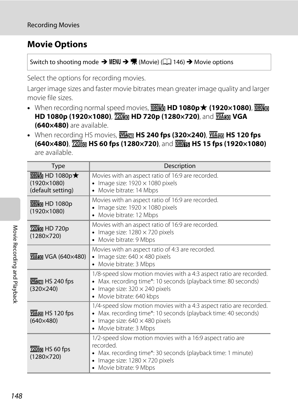 Movie options, A 148), A 148 | Nikon S9050 User Manual | Page 160 / 232