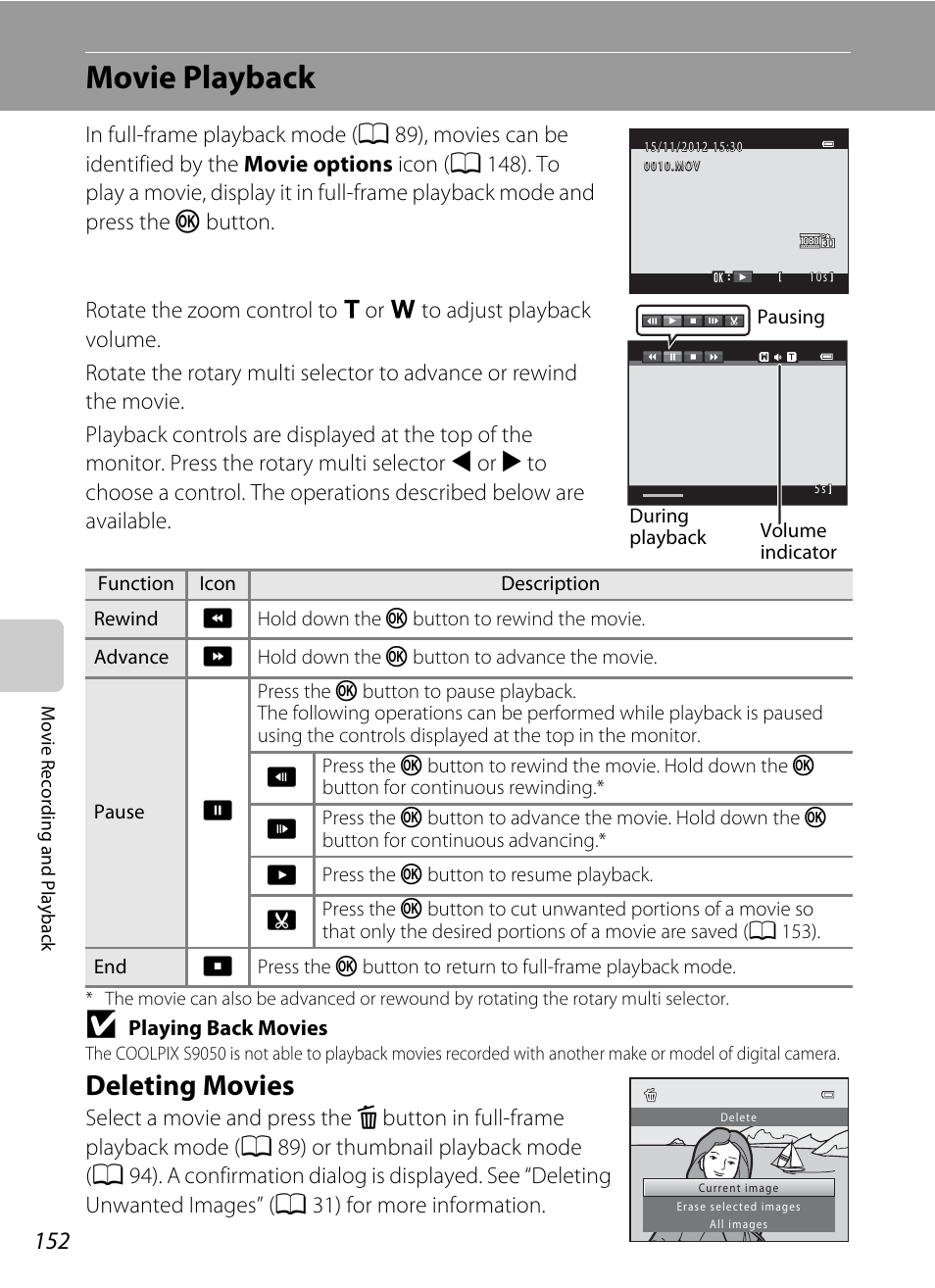 Movie playback, Deleting movies | Nikon S9050 User Manual | Page 164 / 232