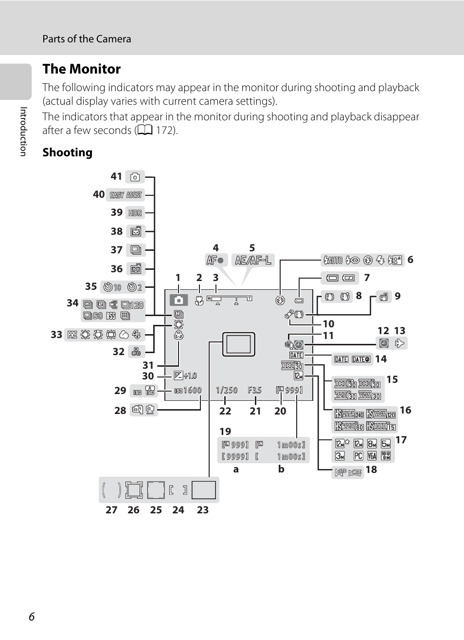 The monitor, Shooting | Nikon S9050 User Manual | Page 18 / 232