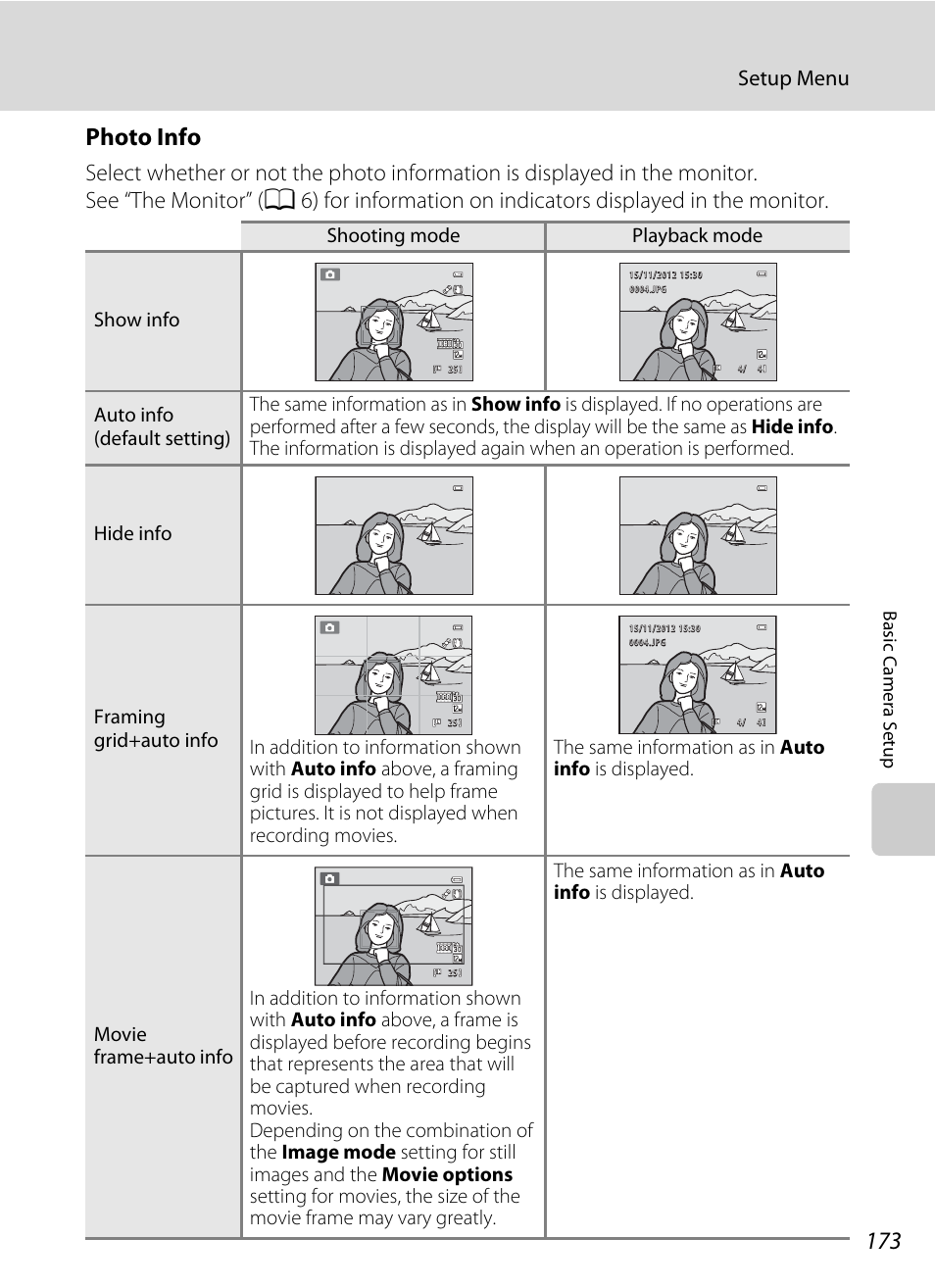 Photo info, Setup menu | Nikon S9050 User Manual | Page 185 / 232