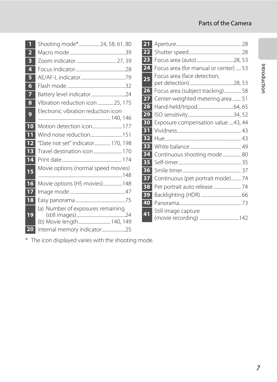 Nikon S9050 User Manual | Page 19 / 232