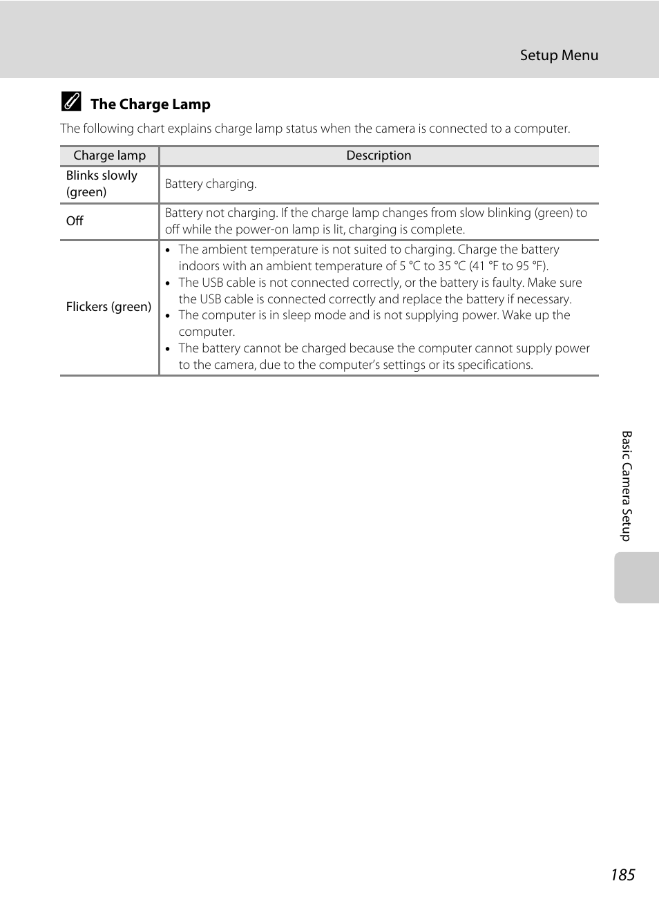 Nikon S9050 User Manual | Page 197 / 232