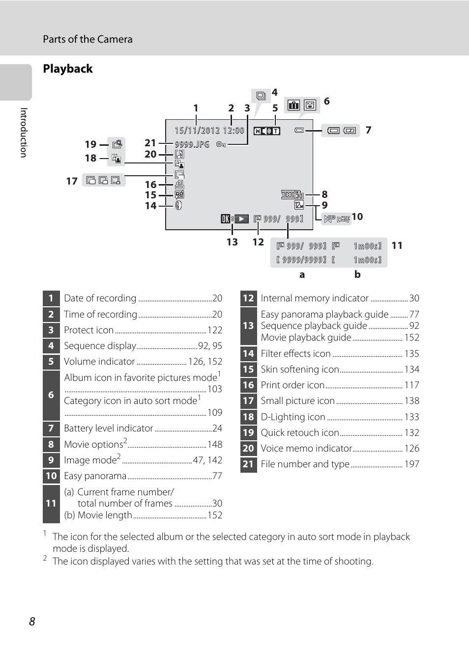 Playback | Nikon S9050 User Manual | Page 20 / 232