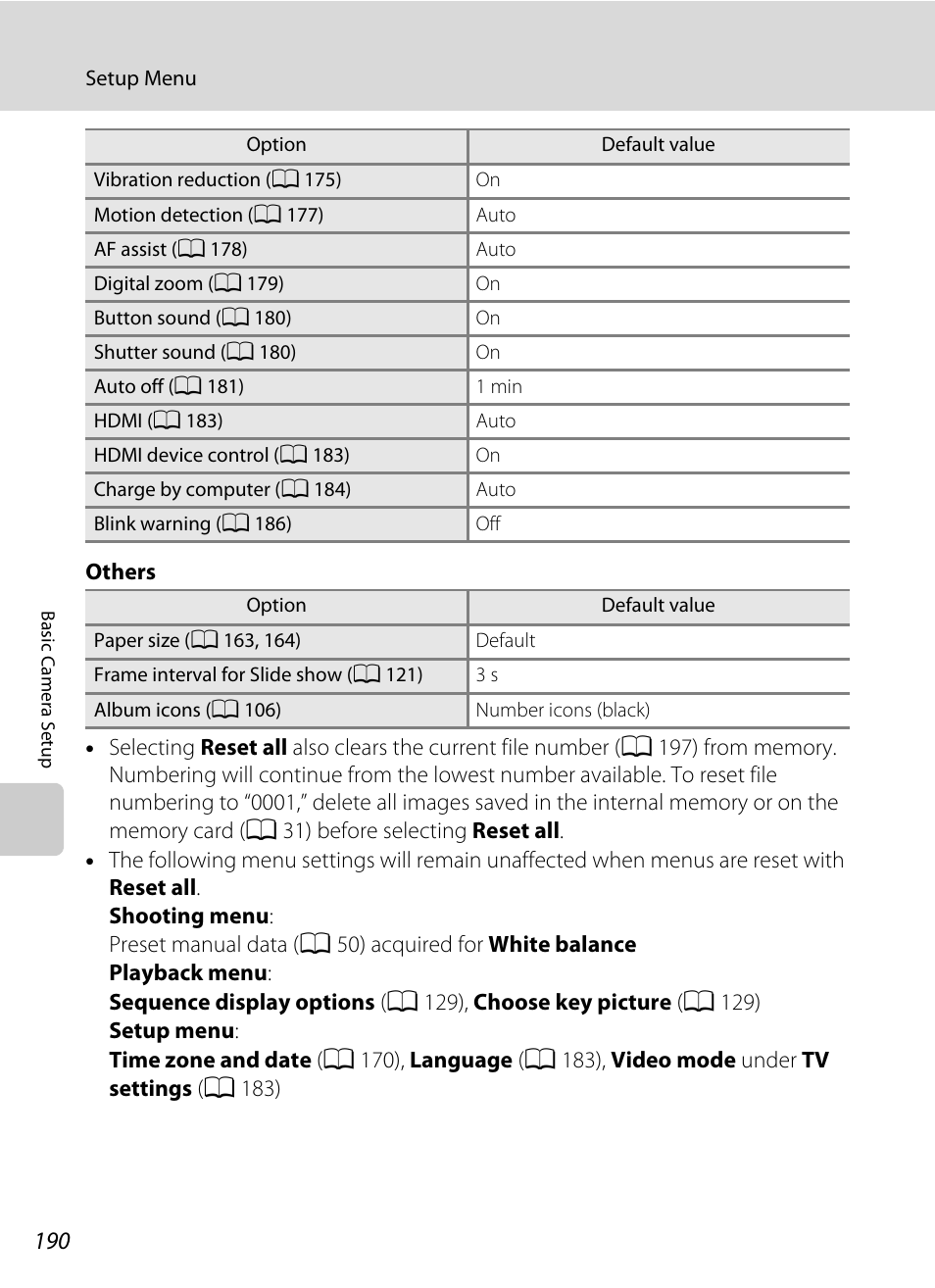Nikon S9050 User Manual | Page 202 / 232