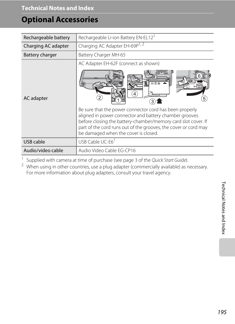 Technical notes and index, Optional accessories, A 195) is | A 195) | Nikon S9050 User Manual | Page 207 / 232