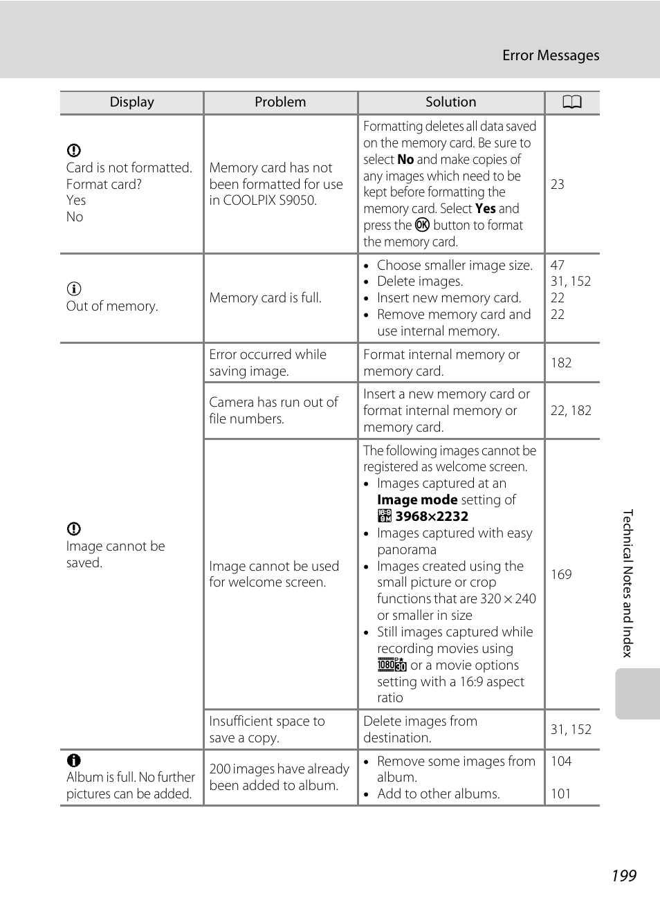 Nikon S9050 User Manual | Page 211 / 232