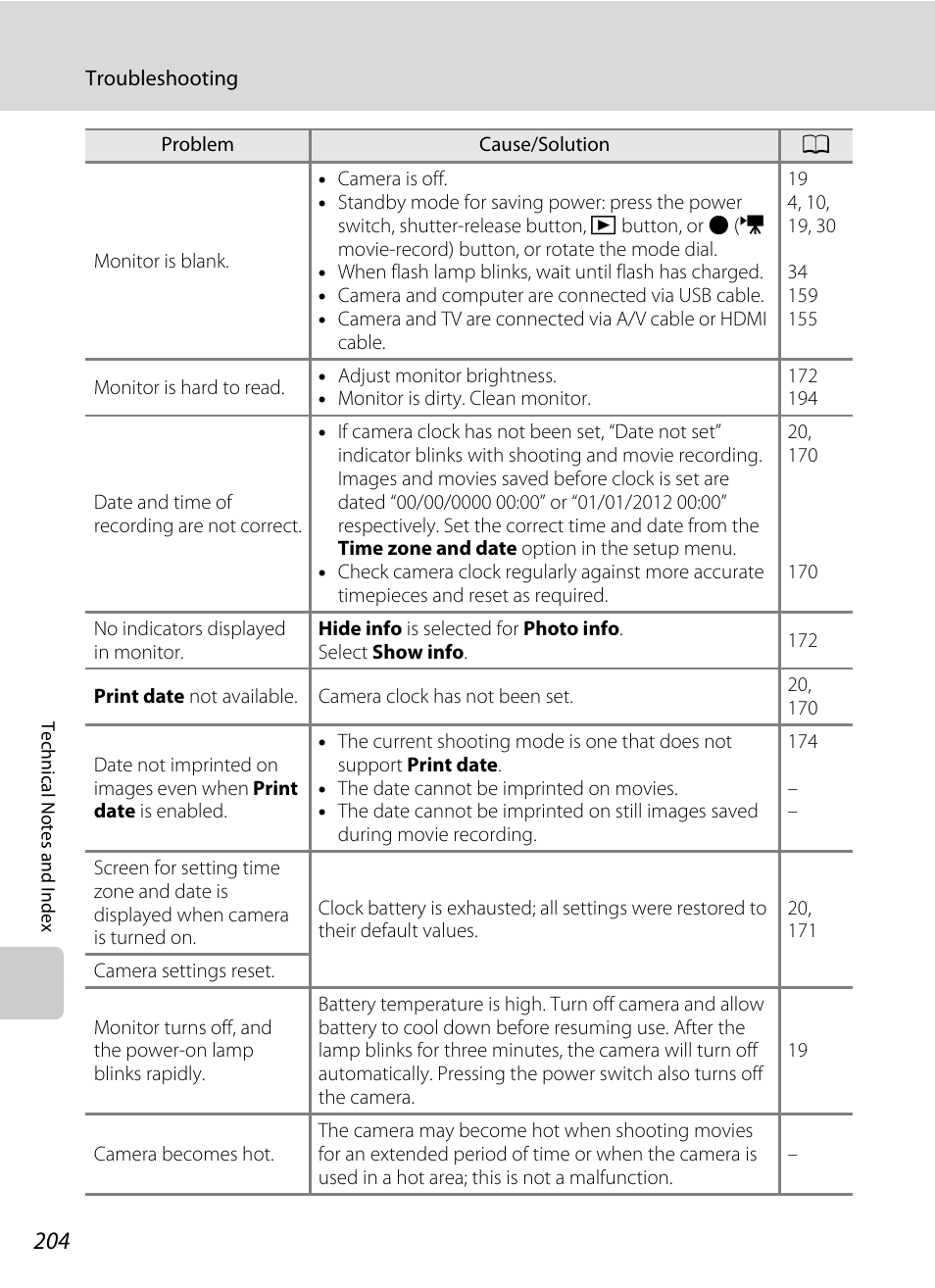 Nikon S9050 User Manual | Page 216 / 232