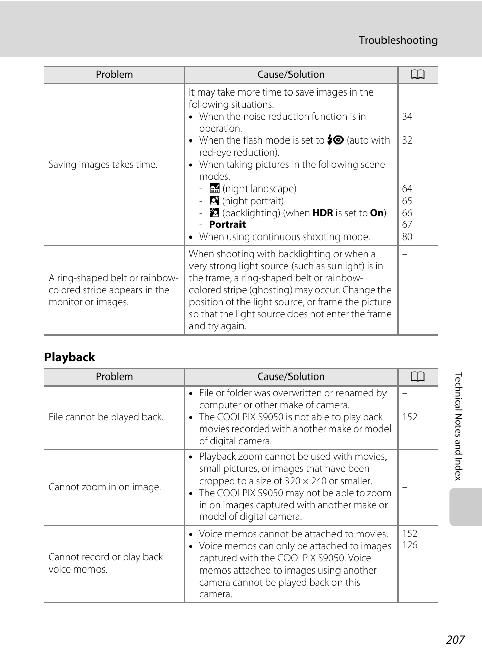 Playback | Nikon S9050 User Manual | Page 219 / 232