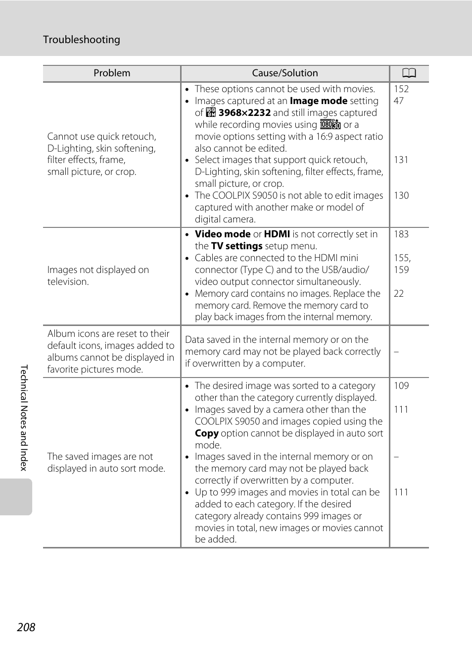 Nikon S9050 User Manual | Page 220 / 232