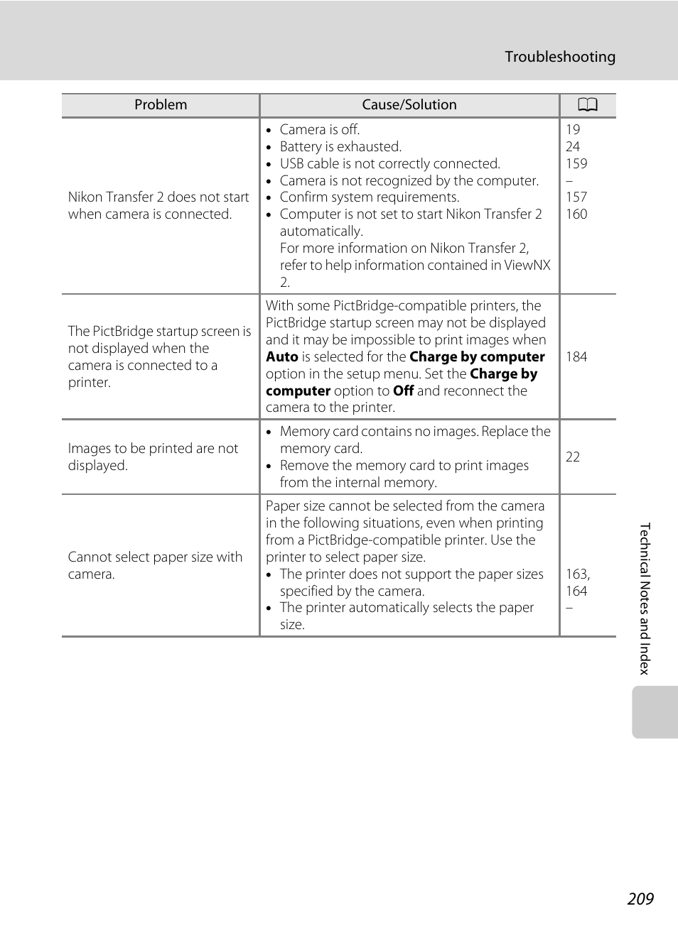 Nikon S9050 User Manual | Page 221 / 232