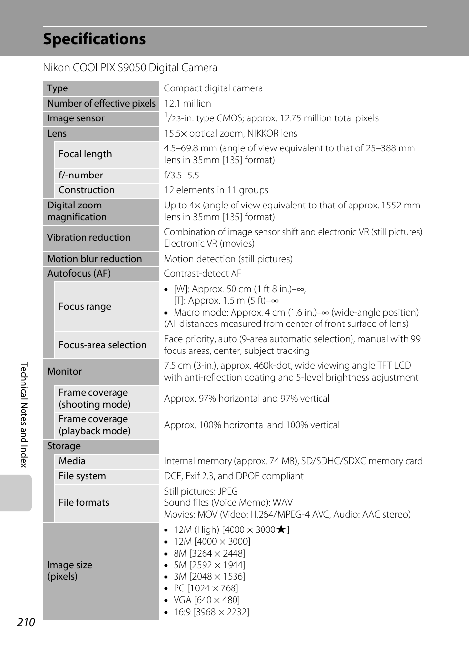 Specifications | Nikon S9050 User Manual | Page 222 / 232