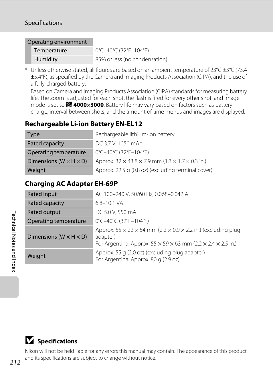 Nikon S9050 User Manual | Page 224 / 232
