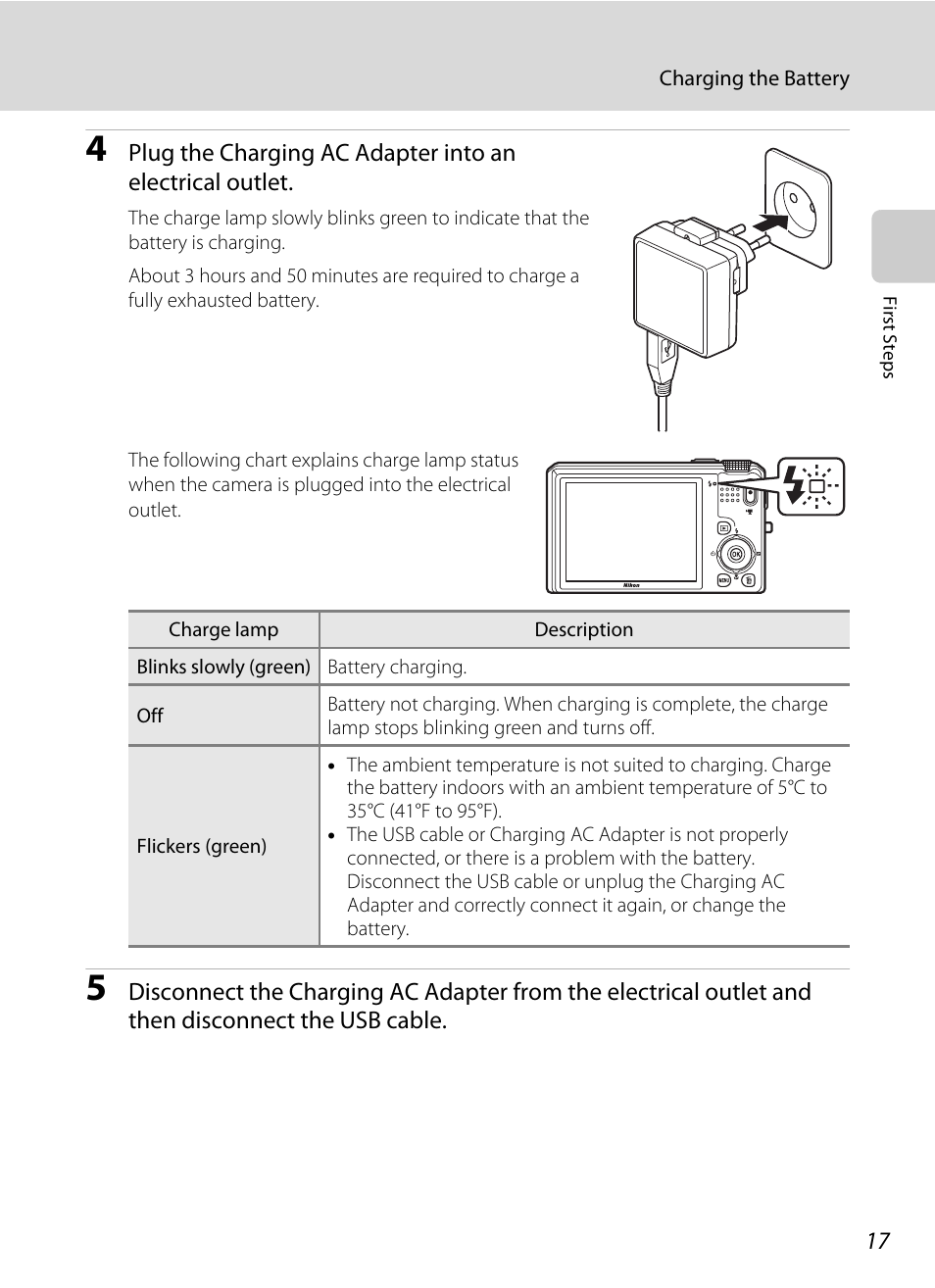 Nikon S9050 User Manual | Page 29 / 232