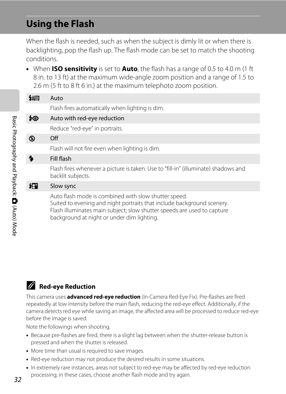 Using the flash, A 32) men, A 32 | A 32) | Nikon S9050 User Manual | Page 44 / 232