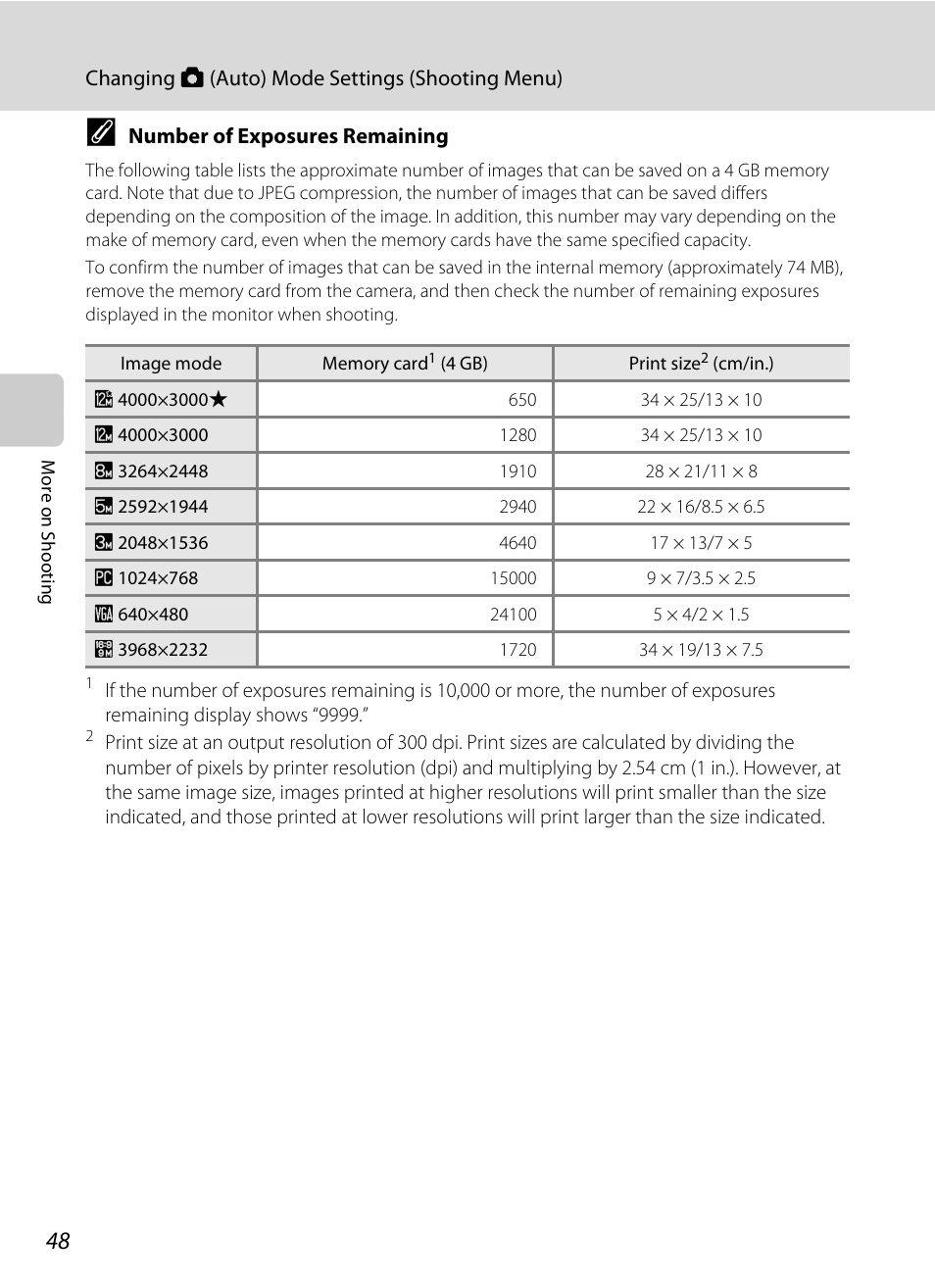 Nikon S9050 User Manual | Page 60 / 232
