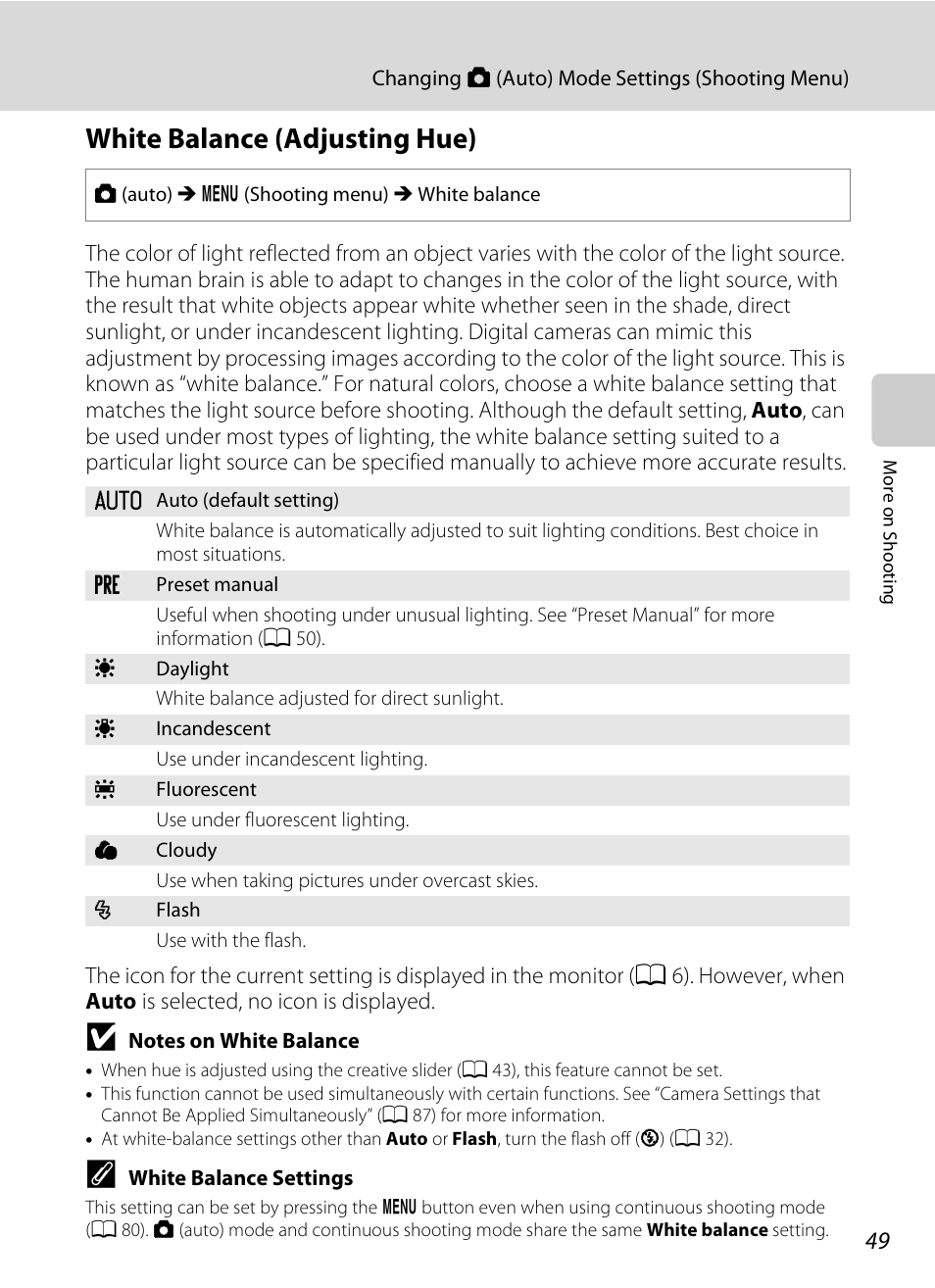 White balance (adjusting hue), A 49 | Nikon S9050 User Manual | Page 61 / 232