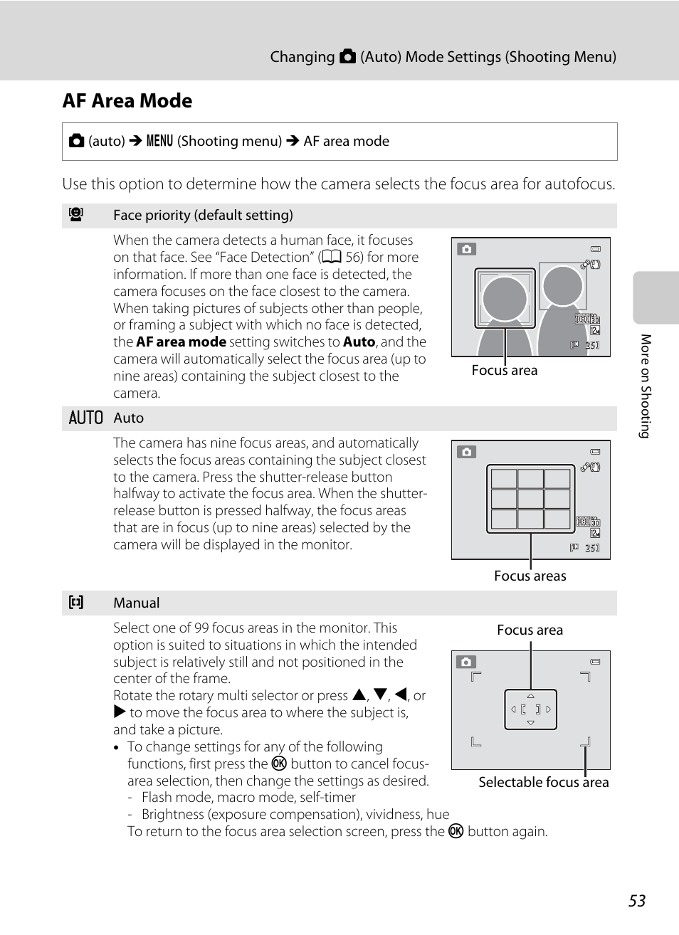 Af area mode, Ee “af area mode, A 53) | A 53 | Nikon S9050 User Manual | Page 65 / 232