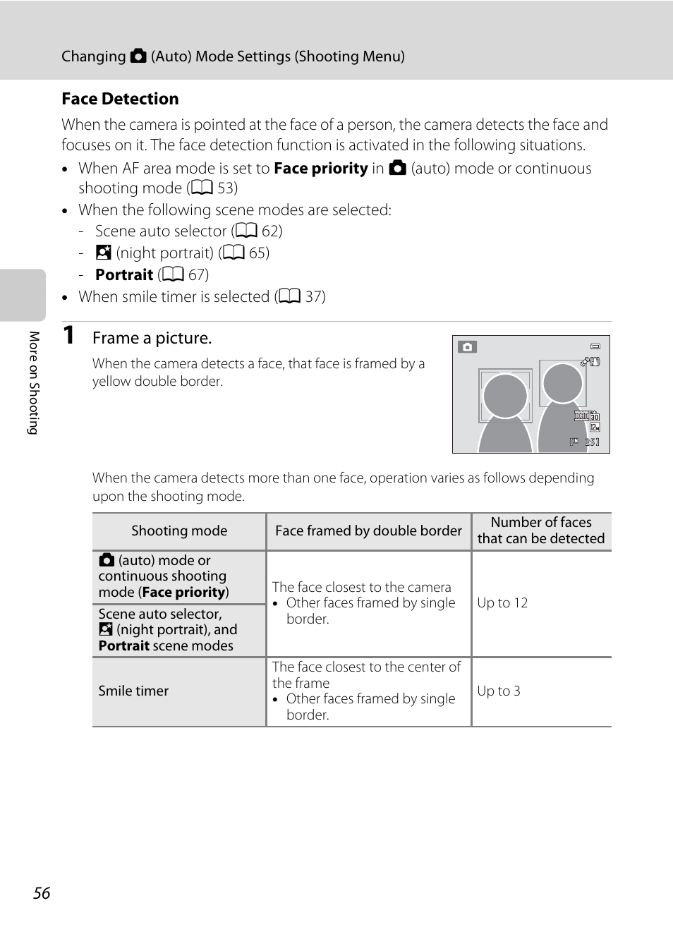 Face detection” (a 56), A 56 | Nikon S9050 User Manual | Page 68 / 232