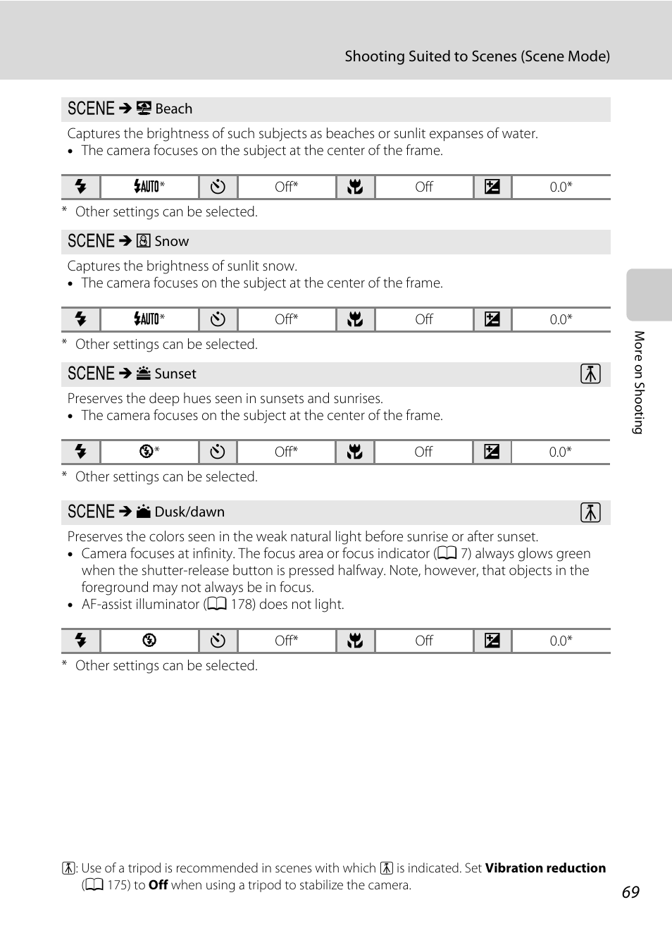 A 69) | Nikon S9050 User Manual | Page 81 / 232