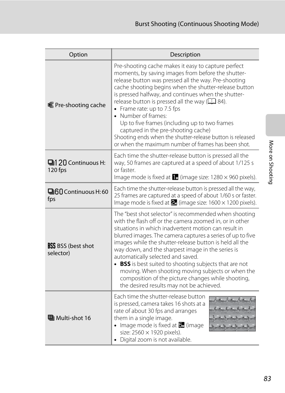 Nikon S9050 User Manual | Page 95 / 232