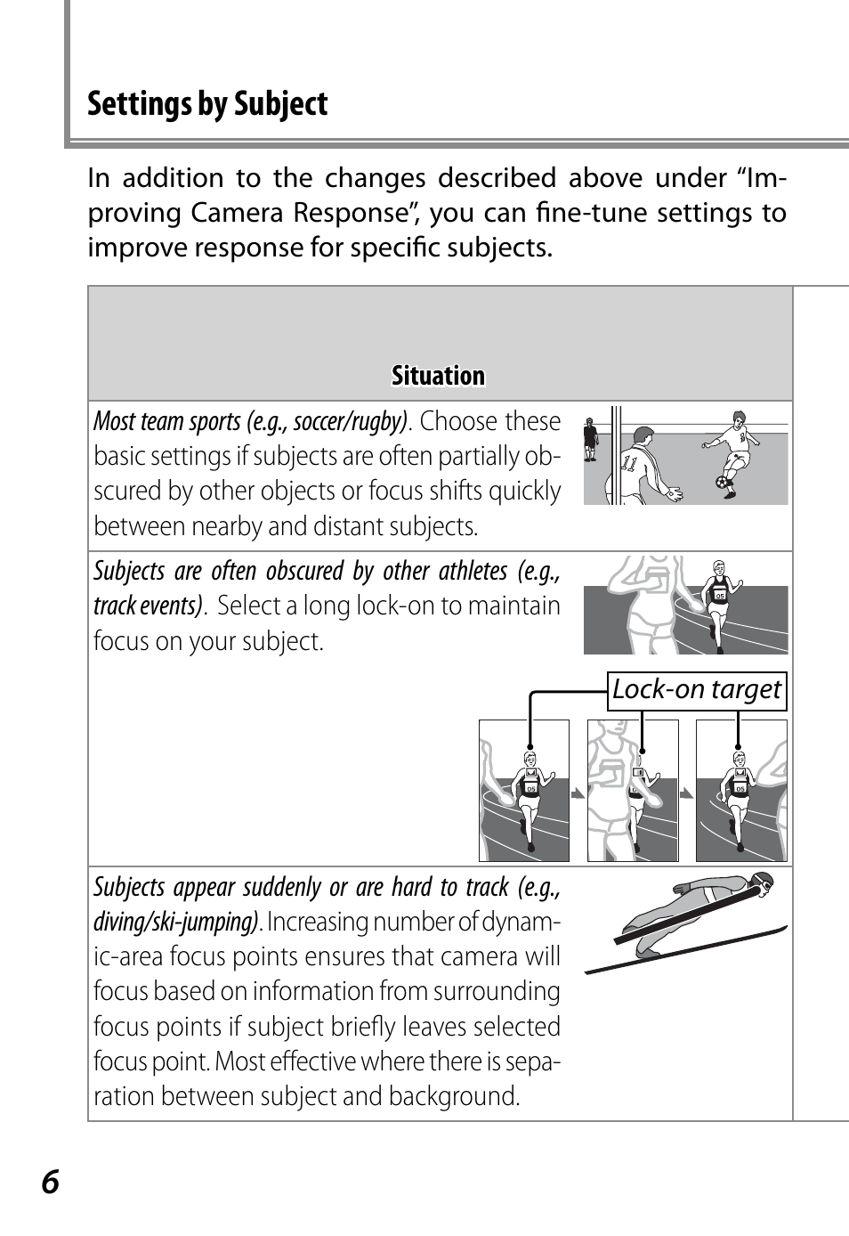 Settings by subject | Nikon D4 User Manual | Page 10 / 76