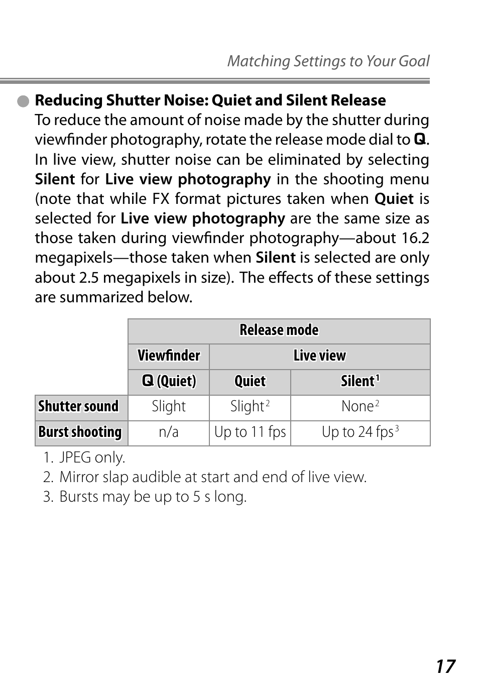 Nikon D4 User Manual | Page 21 / 76