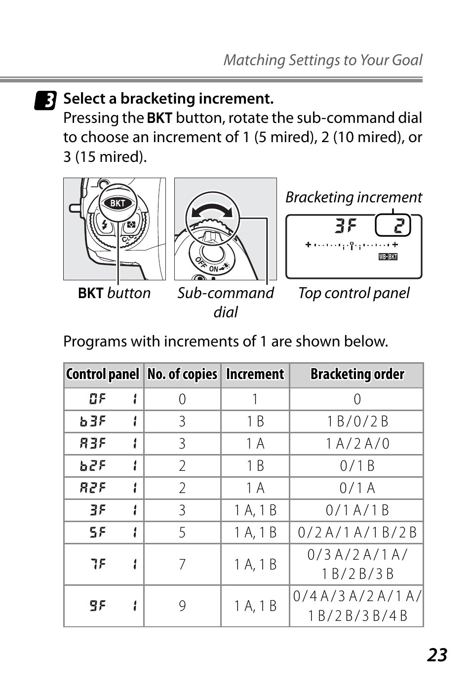 Nikon D4 User Manual | Page 27 / 76