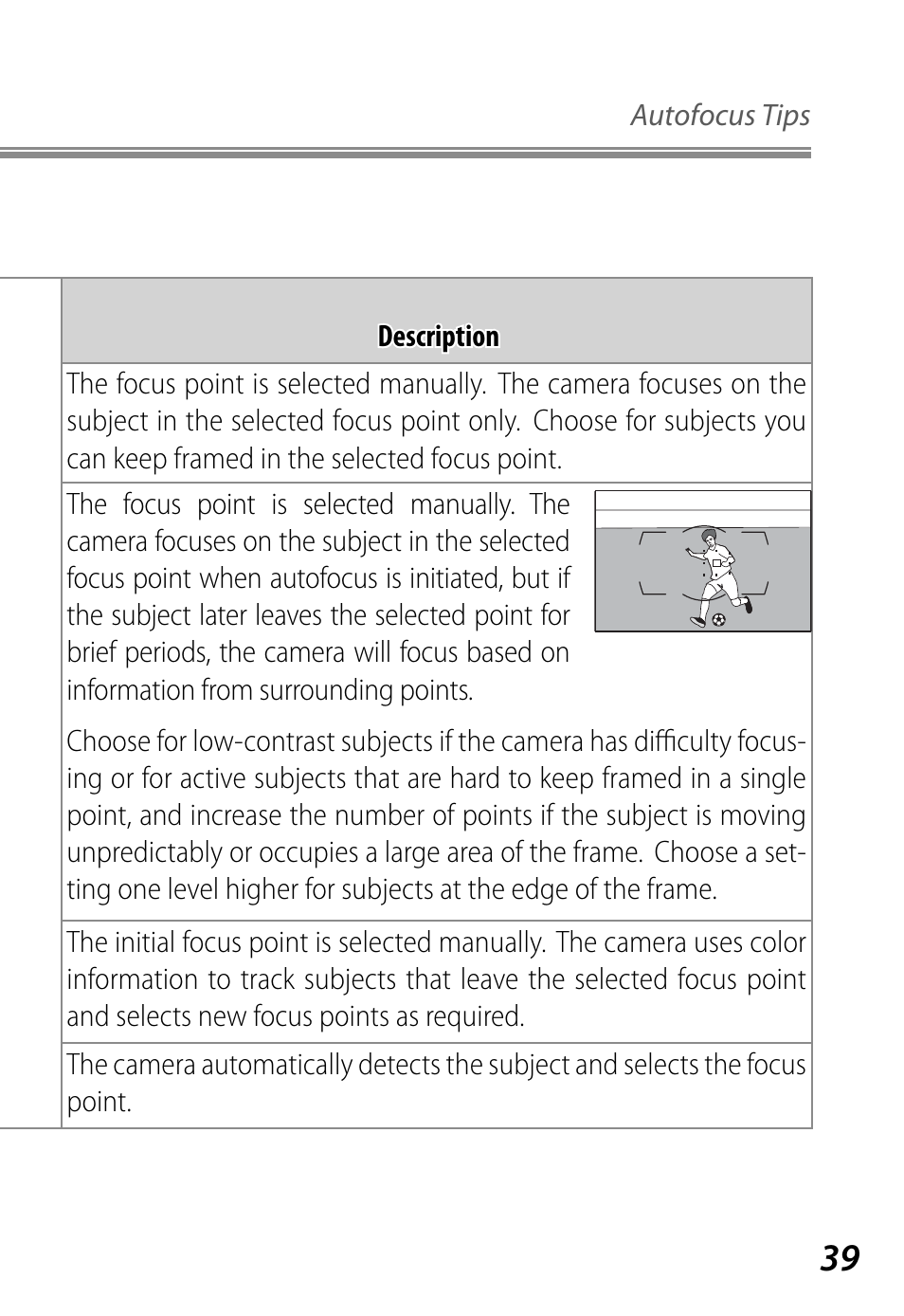 Nikon D4 User Manual | Page 43 / 76