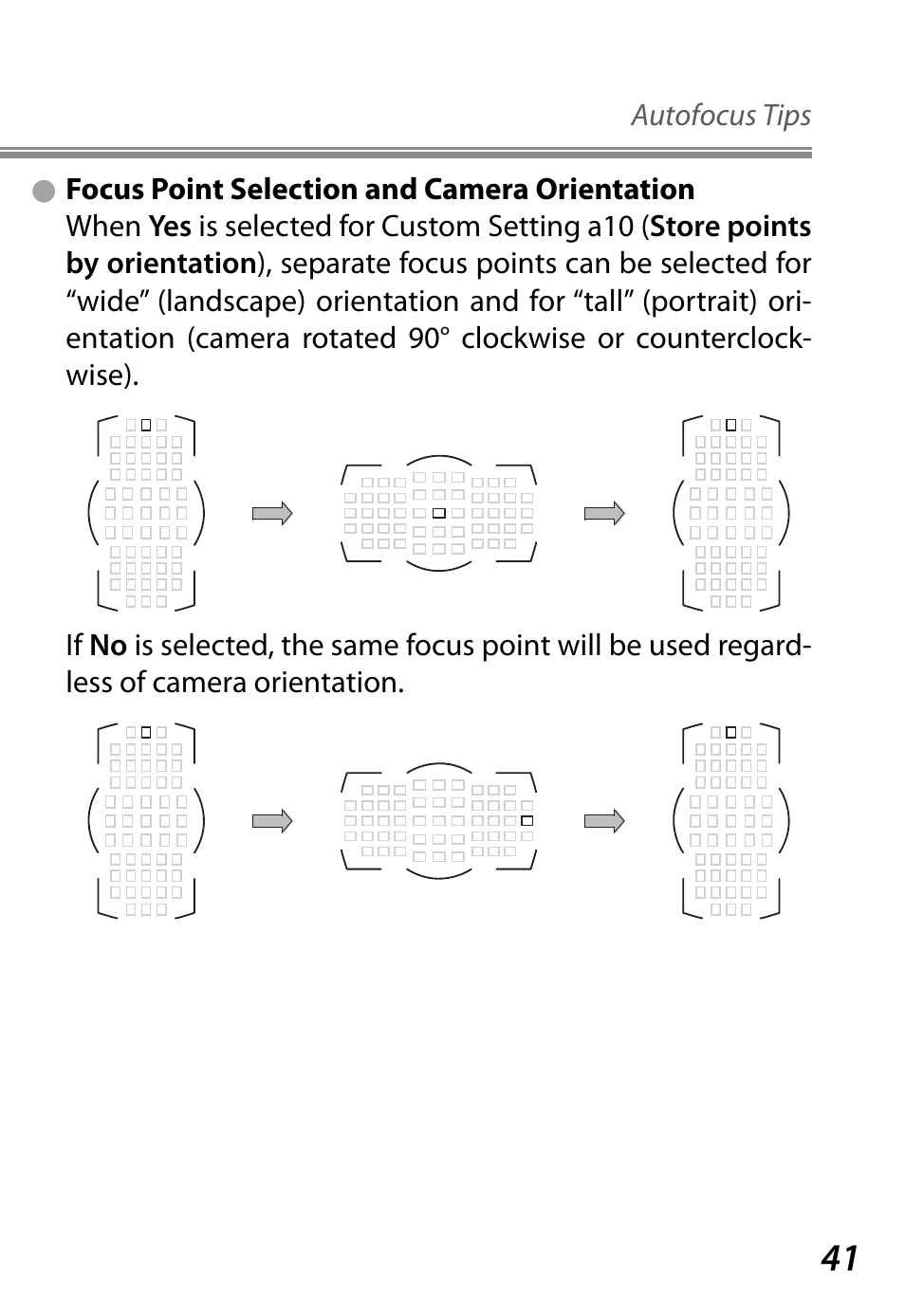 Nikon D4 User Manual | Page 45 / 76